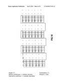 METHOD FOR MAKING COMPOSITE PARTS HAVING AT LEAST ONE CURVED AREA diagram and image