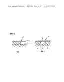 BEAM-LIKE MATERIAL COMPRISING CARBON NANOTUBE AND MANUFACTURING METHOD THEREOF diagram and image