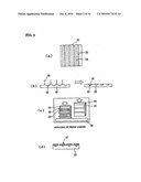 BEAM-LIKE MATERIAL COMPRISING CARBON NANOTUBE AND MANUFACTURING METHOD THEREOF diagram and image