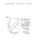 BEAM-LIKE MATERIAL COMPRISING CARBON NANOTUBE AND MANUFACTURING METHOD THEREOF diagram and image