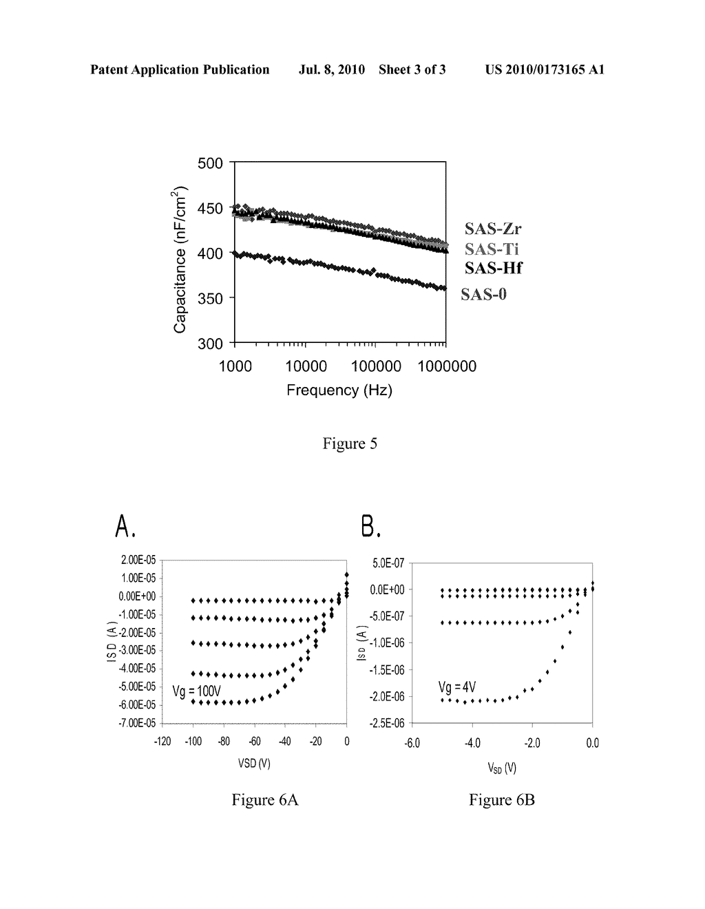 Intercalated Superlattice Compositions and Related Methods for Modulating Dielectric Property - diagram, schematic, and image 04