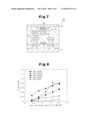 PROCESS FOR PRODUCING MAGNETIC DEVICE, APPARATUS FOR PRODUCING MAGNETIC DEVICE, AND MAGNETIC DEVICE diagram and image