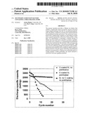 Secondary lithium ion battery containing a prelithiated anode diagram and image