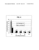 Secondary lithium ion battery containing a prelithiated anode diagram and image