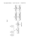 Plate-making apparatus and printing plate manufacturing method diagram and image