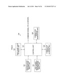 Plate-making apparatus and printing plate manufacturing method diagram and image