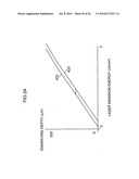 Plate-making apparatus and printing plate manufacturing method diagram and image