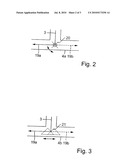 METHOD FOR A MULTIPLE EXPOSURE, MICROLITHOGRAPHY PROJECTION EXPOSURE INSTALLATION AND A PROJECTION SYSTEM diagram and image