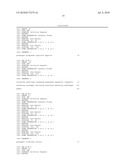 DETECTION USING PRIMERS TO REPETITIVE DNA AND TRANSCRIPTION-BASED AMPLIFICATION THEREBY diagram and image