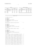 HCV NS3 protease replicon shuttle vectors diagram and image