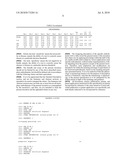 Method for Detection of HCV at the Real Time PCR with Intercalating Dye diagram and image