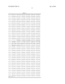 Methods and Compositions for Detecting a Drug Resistant Egfr Mutant diagram and image