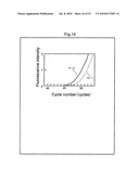 METHOD OF ANALYZING NUCLEIC ACID diagram and image