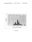 Methods for Assessing Cancer Susceptibility to Carcinogens in Tobacco Products diagram and image