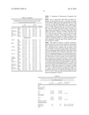 Methods for Assessing Cancer Susceptibility to Carcinogens in Tobacco Products diagram and image