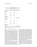 Methods for Assessing Cancer Susceptibility to Carcinogens in Tobacco Products diagram and image