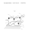 High Density Sequence Detection Methods diagram and image