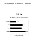 PROGNOSTIC TOOLS TO PREDICT THE EFFICACY OF DRUG TREATMENT TARGETING CHROMATIN DNA OR ENZYMES ACTING ON DNA diagram and image