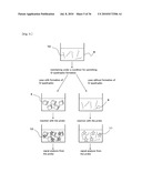 METHOD FOR DETECTING G-QUADRUPLEX, METHOD FOR DETECTING G-QUADRUPLEX-FORMING DNA AND METHOD FOR DETERMINING TELOMERASE ACTIVITY diagram and image