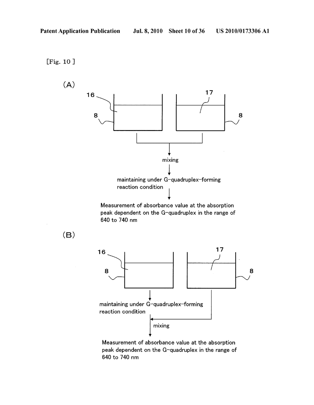 METHOD FOR DETECTING G-QUADRUPLEX, METHOD FOR DETECTING G-QUADRUPLEX-FORMING DNA AND METHOD FOR DETERMINING TELOMERASE ACTIVITY - diagram, schematic, and image 11