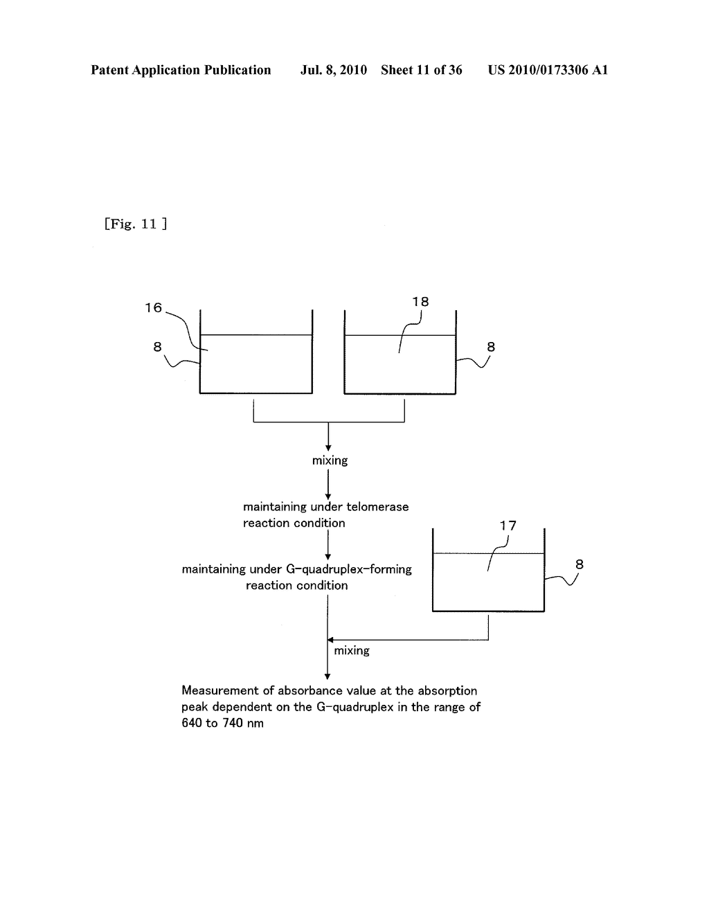 METHOD FOR DETECTING G-QUADRUPLEX, METHOD FOR DETECTING G-QUADRUPLEX-FORMING DNA AND METHOD FOR DETERMINING TELOMERASE ACTIVITY - diagram, schematic, and image 12