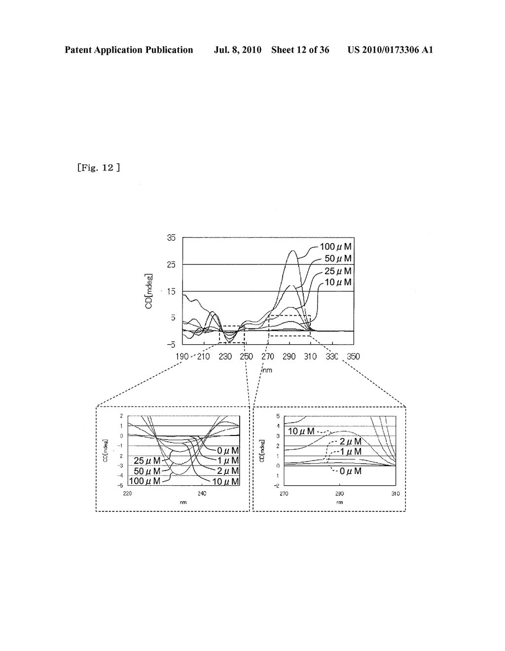 METHOD FOR DETECTING G-QUADRUPLEX, METHOD FOR DETECTING G-QUADRUPLEX-FORMING DNA AND METHOD FOR DETERMINING TELOMERASE ACTIVITY - diagram, schematic, and image 13