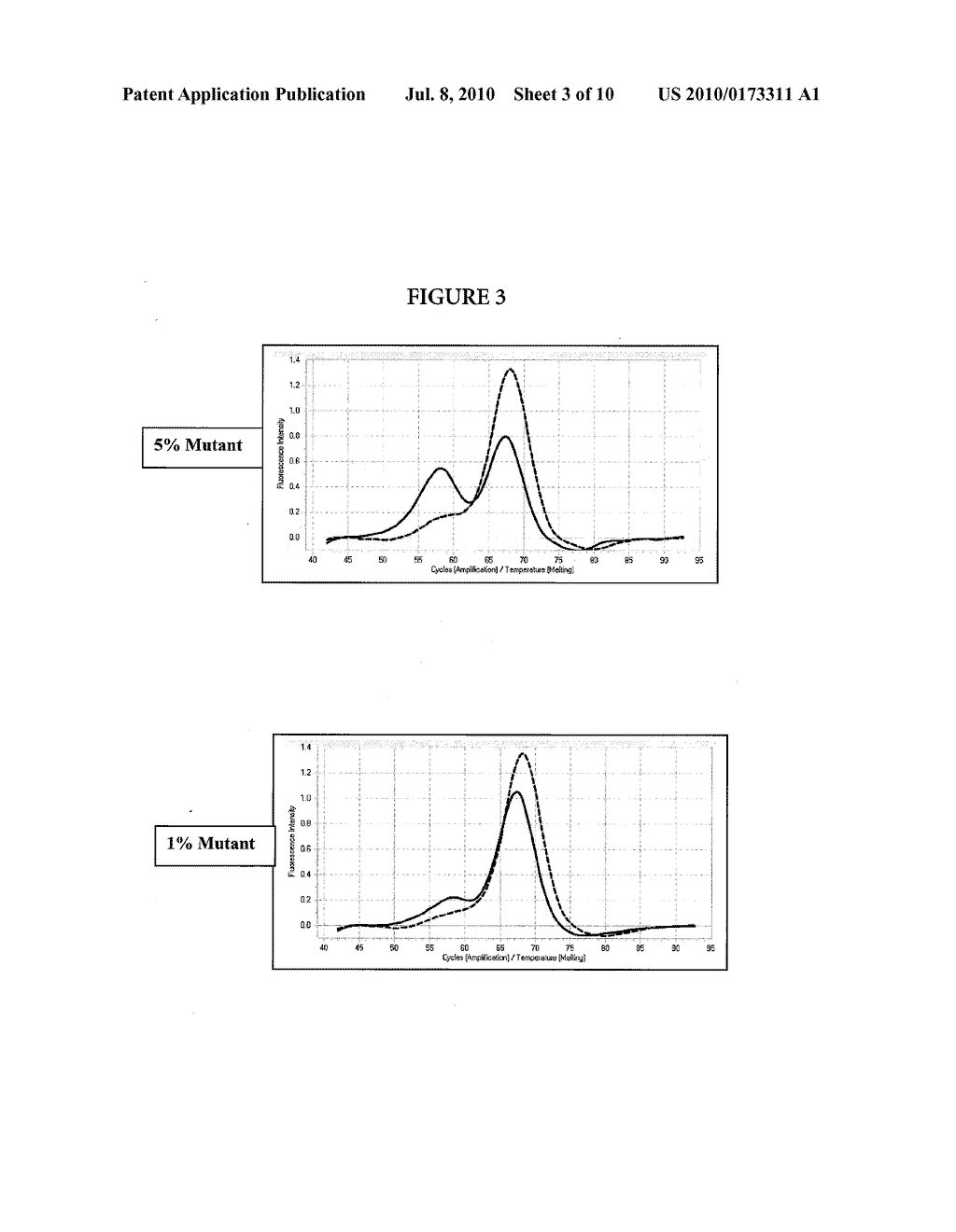 NUCLEIC ACID AMPLIFICATION WITH ALLELE-SPECIFIC SUPPRESSION OF SEQUENCE VARIANTS - diagram, schematic, and image 04