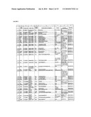 Reagents for the detection of protein phosphorylation in anaplastic large cell lymphoma signaling pathways diagram and image