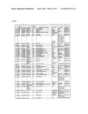 Reagents for the detection of protein phosphorylation in anaplastic large cell lymphoma signaling pathways diagram and image