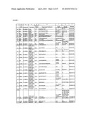 Reagents for the detection of protein phosphorylation in anaplastic large cell lymphoma signaling pathways diagram and image