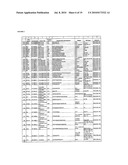 Reagents for the detection of protein phosphorylation in anaplastic large cell lymphoma signaling pathways diagram and image