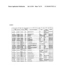 Reagents for the detection of protein phosphorylation in anaplastic large cell lymphoma signaling pathways diagram and image