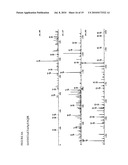 Reagents for the detection of protein phosphorylation in anaplastic large cell lymphoma signaling pathways diagram and image