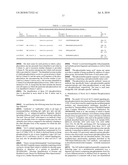 Reagents for the detection of protein phosphorylation in anaplastic large cell lymphoma signaling pathways diagram and image