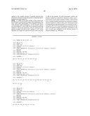 Reagents for the detection of protein phosphorylation in anaplastic large cell lymphoma signaling pathways diagram and image