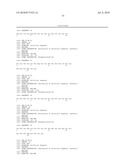 Reagents for the detection of protein phosphorylation in anaplastic large cell lymphoma signaling pathways diagram and image