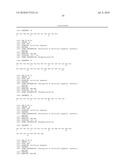 Reagents for the detection of protein phosphorylation in anaplastic large cell lymphoma signaling pathways diagram and image