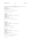 Reagents for the detection of protein phosphorylation in anaplastic large cell lymphoma signaling pathways diagram and image