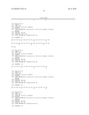 Reagents for the detection of protein phosphorylation in anaplastic large cell lymphoma signaling pathways diagram and image