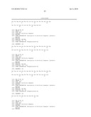 Reagents for the detection of protein phosphorylation in anaplastic large cell lymphoma signaling pathways diagram and image