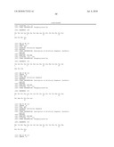 Reagents for the detection of protein phosphorylation in anaplastic large cell lymphoma signaling pathways diagram and image