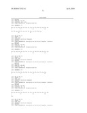 Reagents for the detection of protein phosphorylation in anaplastic large cell lymphoma signaling pathways diagram and image