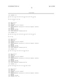 Reagents for the detection of protein phosphorylation in anaplastic large cell lymphoma signaling pathways diagram and image