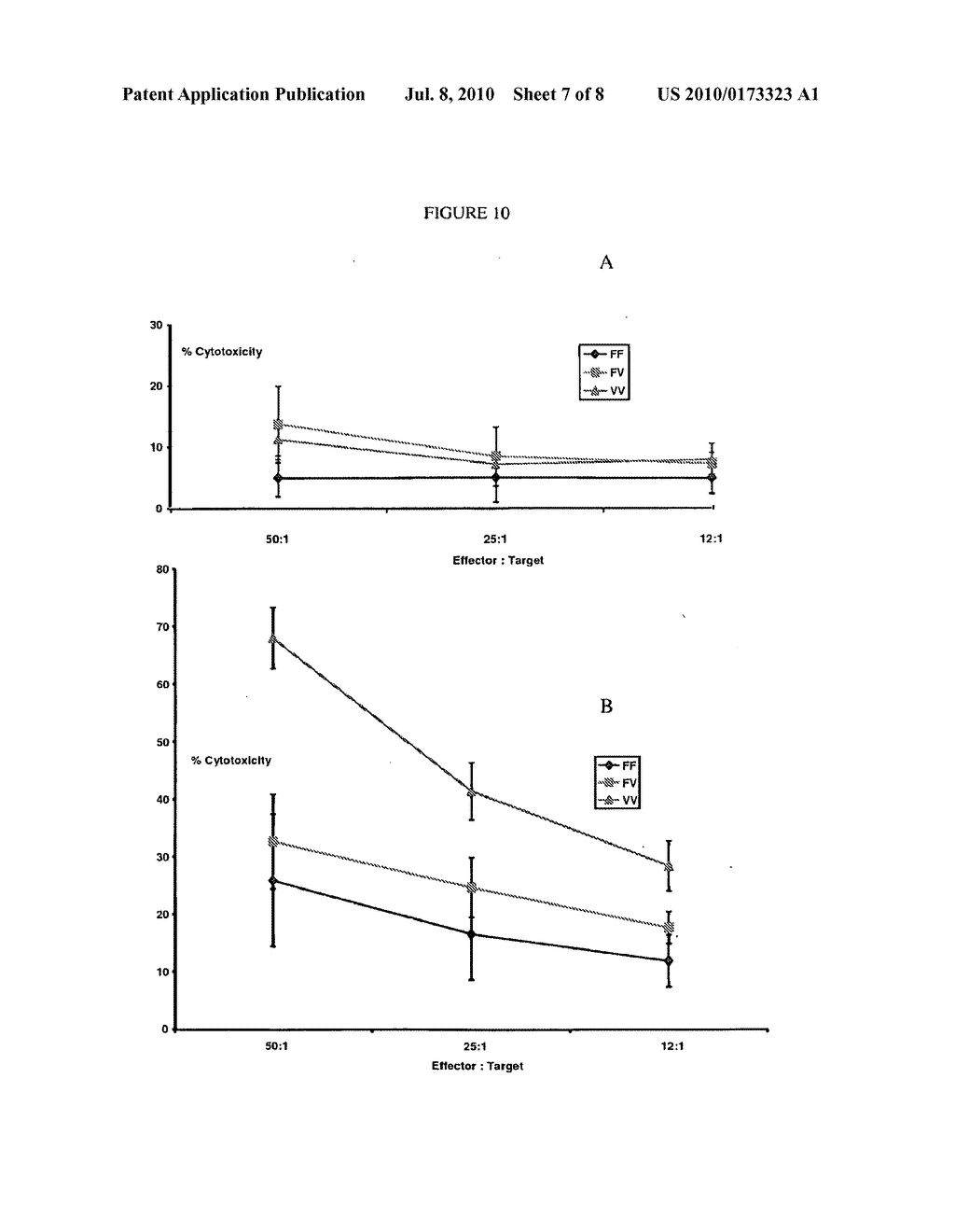 GLYCOSYLATION ENGINEERED ANTIBODY THERAPY - diagram, schematic, and image 08