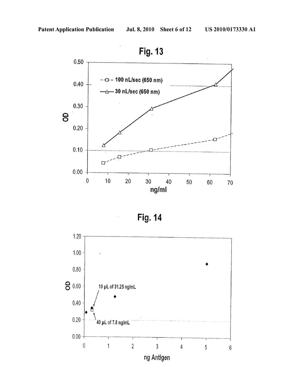 IMMUNOASSAY ASSEMBLY AND METHODS OF USE - diagram, schematic, and image 07