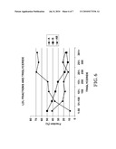 METHODS FOR ASSESSMENT OF CARDIOVASCULAR DISEASE RISK diagram and image