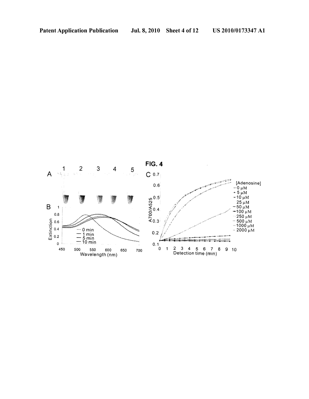 STABILIZED GOLD NANOPARTICLES AND METHODS OF MAKING THE SAME - diagram, schematic, and image 05