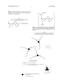 STABILIZED GOLD NANOPARTICLES AND METHODS OF MAKING THE SAME diagram and image