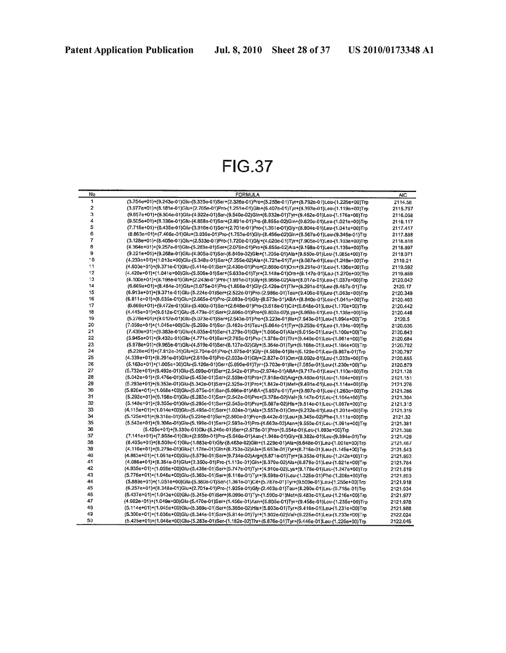 Method of evaluating visceral fat accumulation, visceral fat accumulation-evaluating apparatus, visceral fat accumulation-evaluating method, visceral fat accumulation-evaluating system, visceral fat accumulation-evaluating program, recording medium, and method of searching for prophylactic/ameliorating substance for visceral fat accumulation - diagram, schematic, and image 29