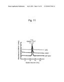 ZINC OXIDE-BINDING ANTIBODY AND USE THEREOF diagram and image